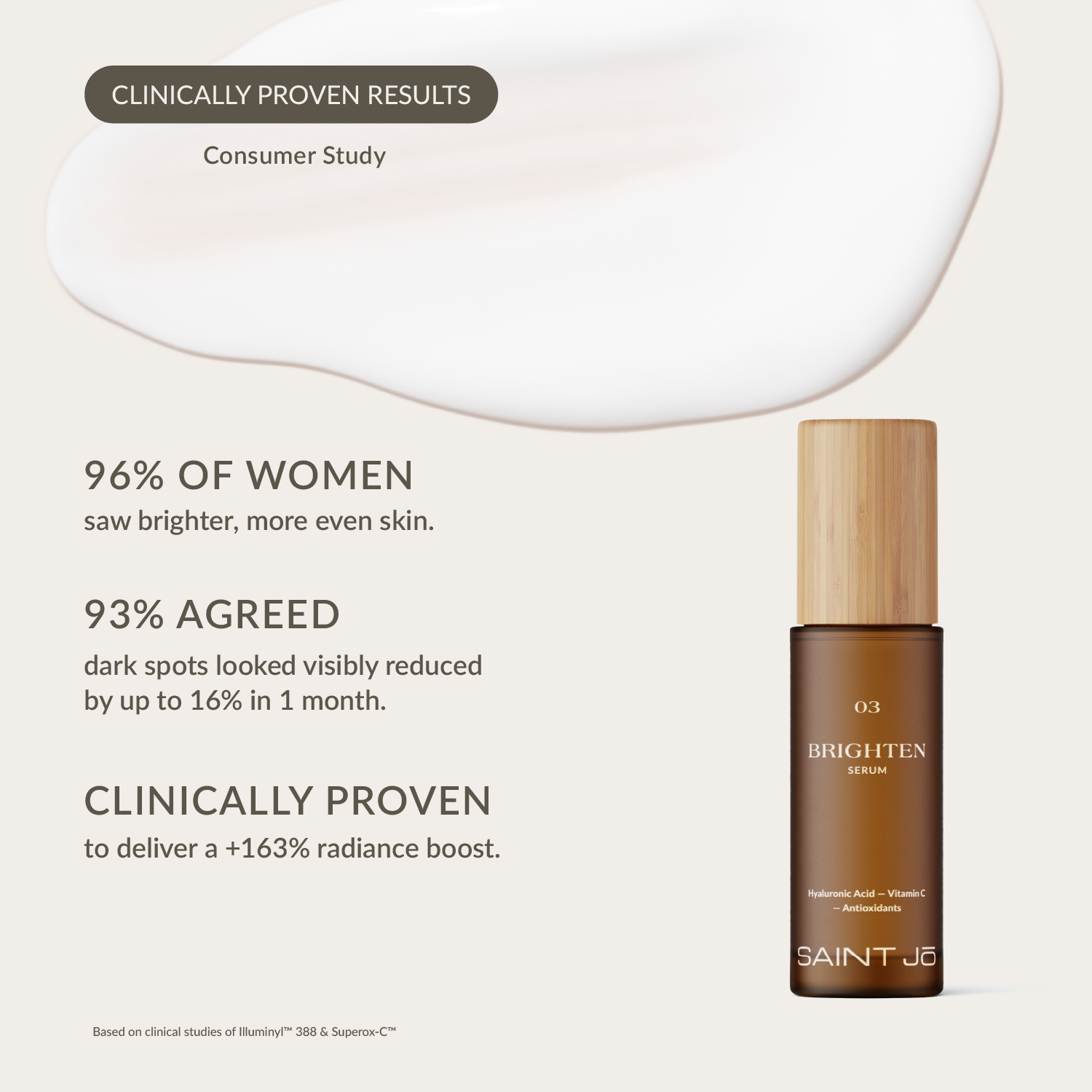 COMPLETE SKINCARE SET